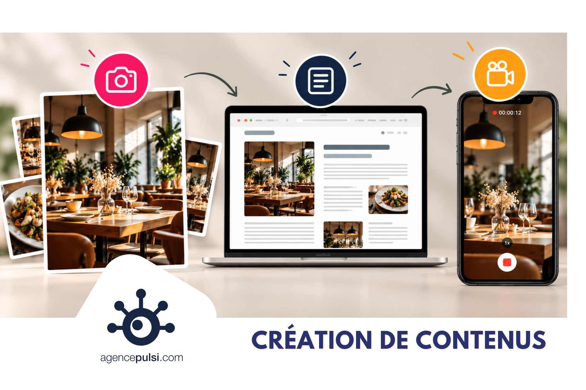 Création de contenus, web et print