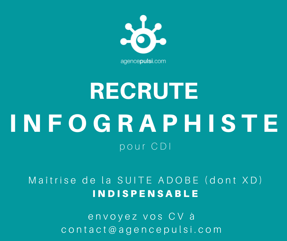 INFOGRAPHISTE- Recrutement