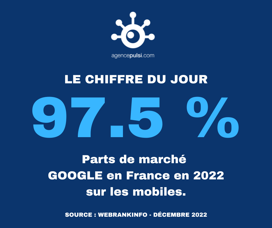 GOOGLE reste incontournable.